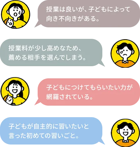 7割以上の保護者が「友人に勧めたい！」と回答！
