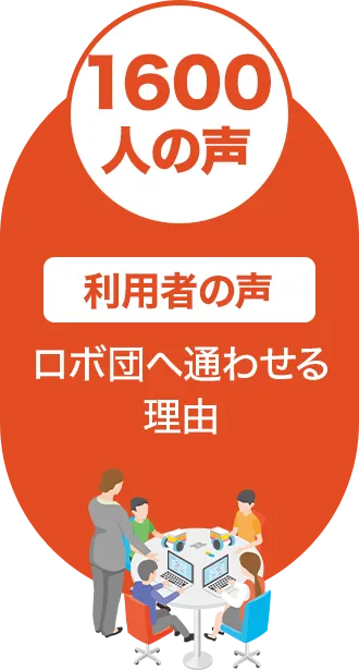 1600人の声利用者の声