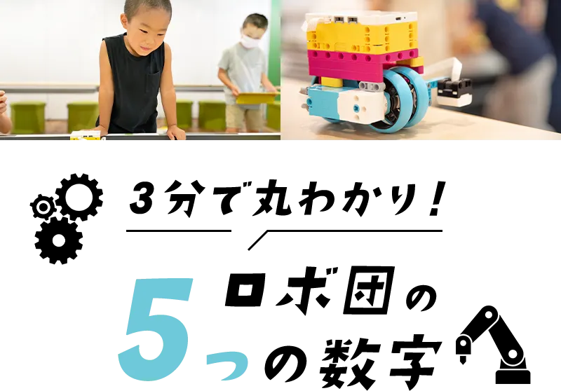 ３分で丸わかり！ロボ団の５つの数字